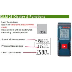 بوش جهاز قياس المسافة بالليزر احترافي طراز GLM 25
