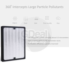 Gdeal GTE Air Micro Nano Level HEPA High Energy Coconut Activated Carbon Layer Purifier Filter