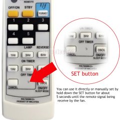 Hometech2u Universal All In One Wall Ceiling Fan Remote Control Compatible For Wings Deka Elmark KDK Winter Eurouno Rubine Fanco