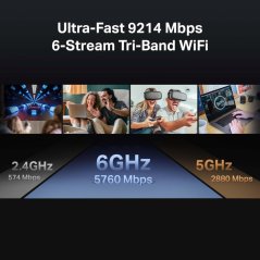 Tp-Link Archer BE550 BE9300 9214 Mbps 6-Stream Tri-Band Wi-Fi 7 Router