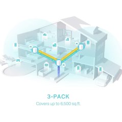 TP-Link Deco X50 3Pack AX3000 Whole Home AI-Driven Mesh Wi-Fi 6 System