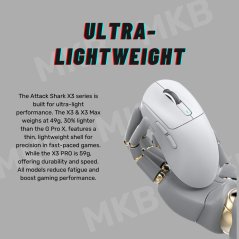 ATTACK SHARK X3 Wireless Gaming Mouse (White)