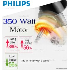 Hometech2u Philips Juicer (350W) with 2 speed options - 2 Years Warranty