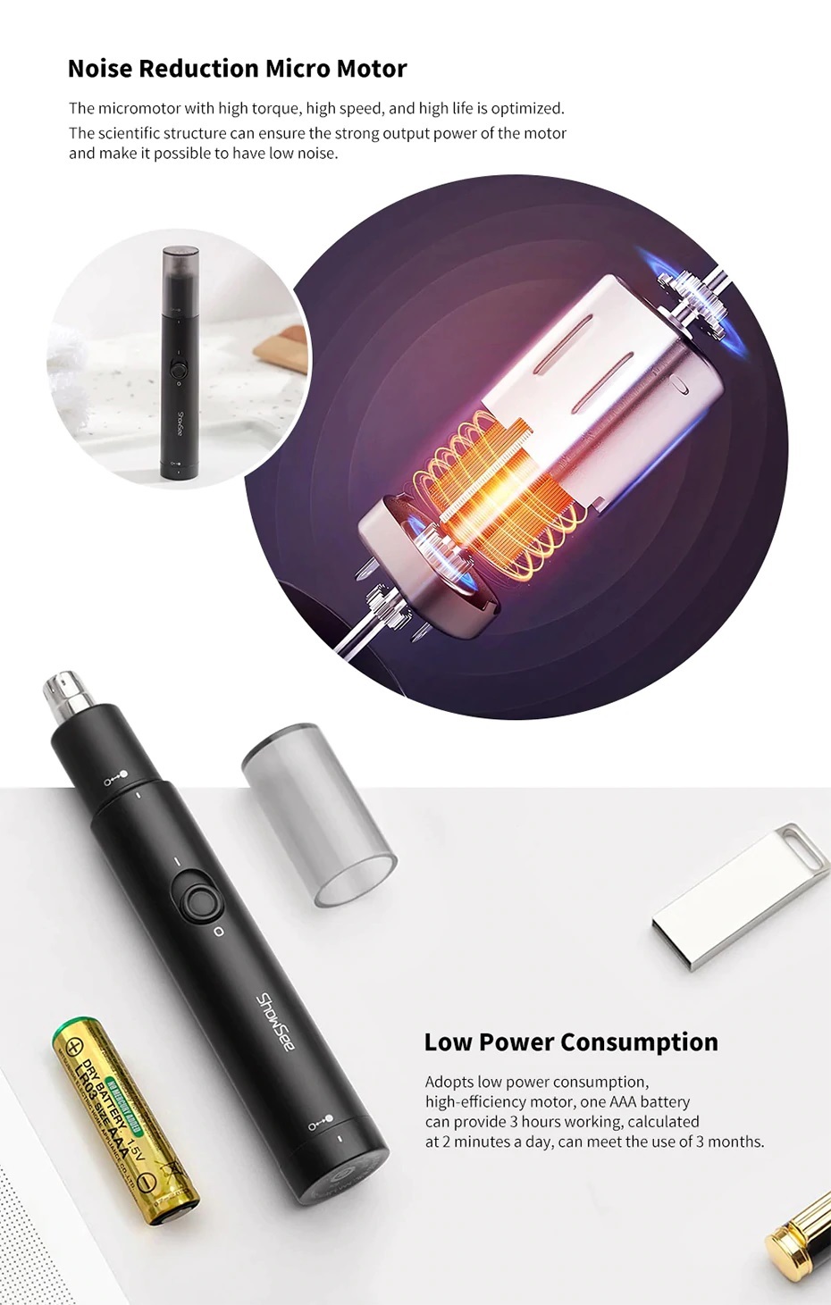 Buy Jomz [IX] XIAOMI MIJIA SHOWSEE PORTABLE MINI ELECTRIC