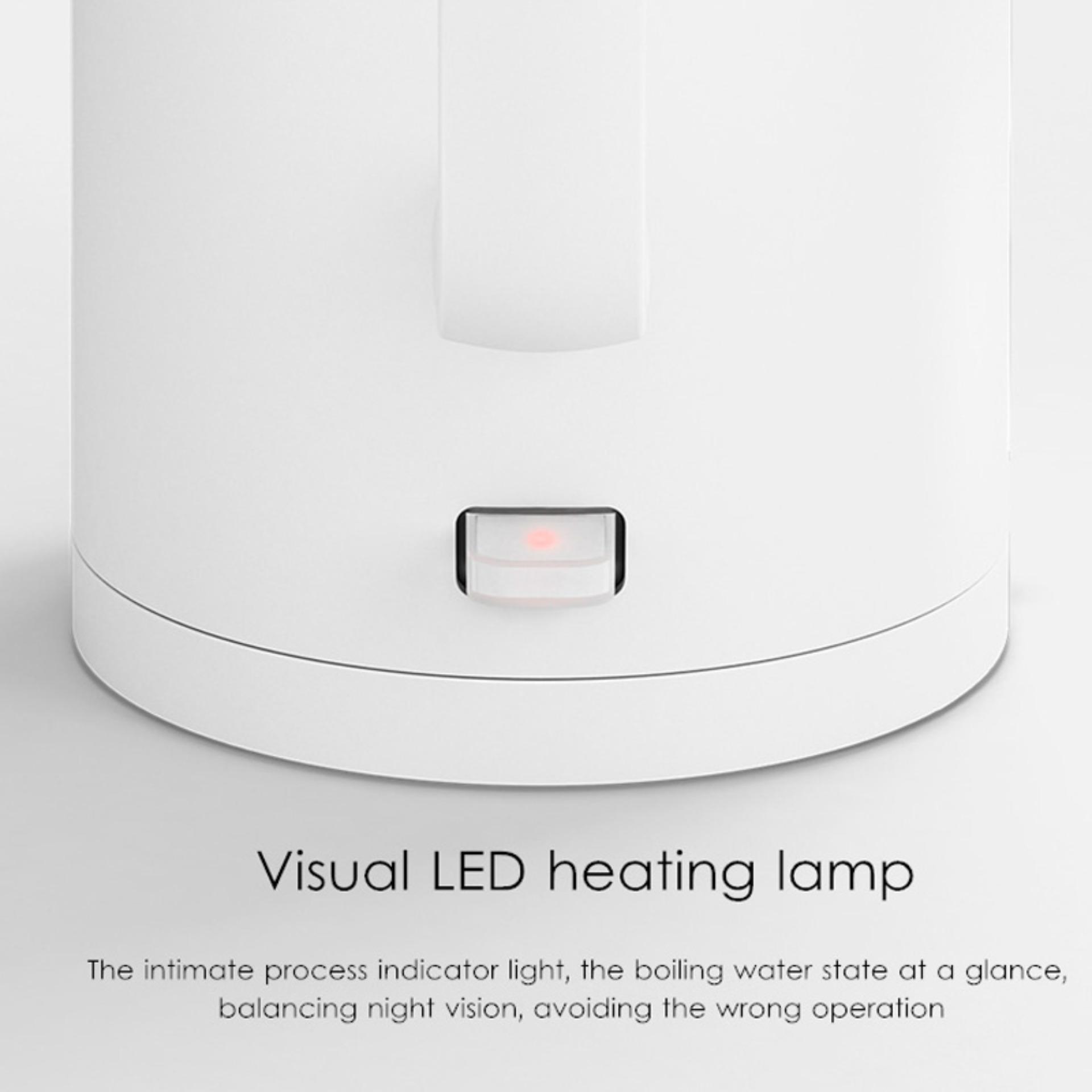 Электрочайник Xiaomi Mi Electric Kettle Купить