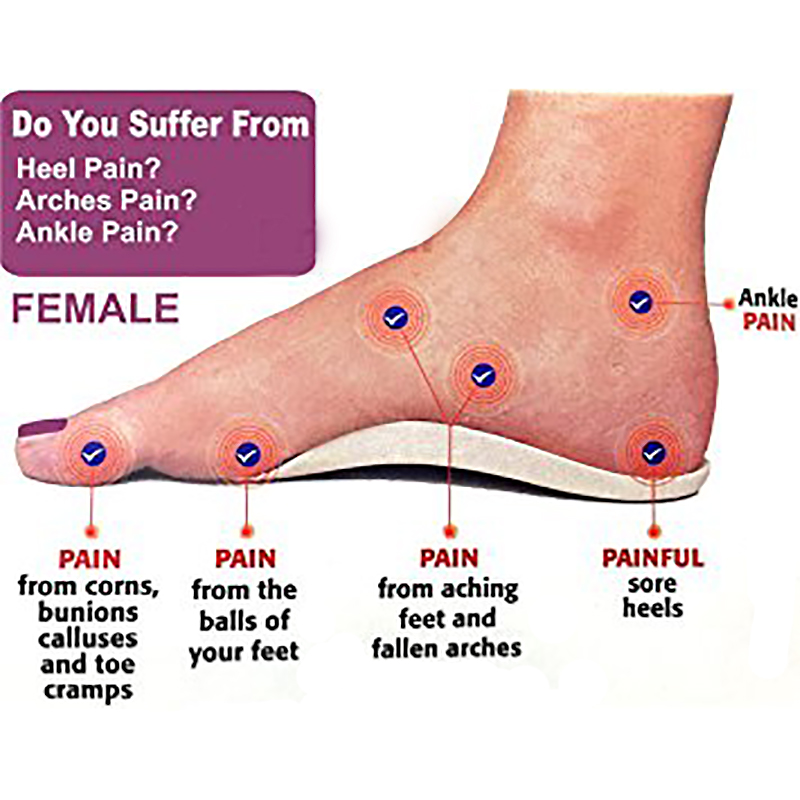 pain in insole of foot
