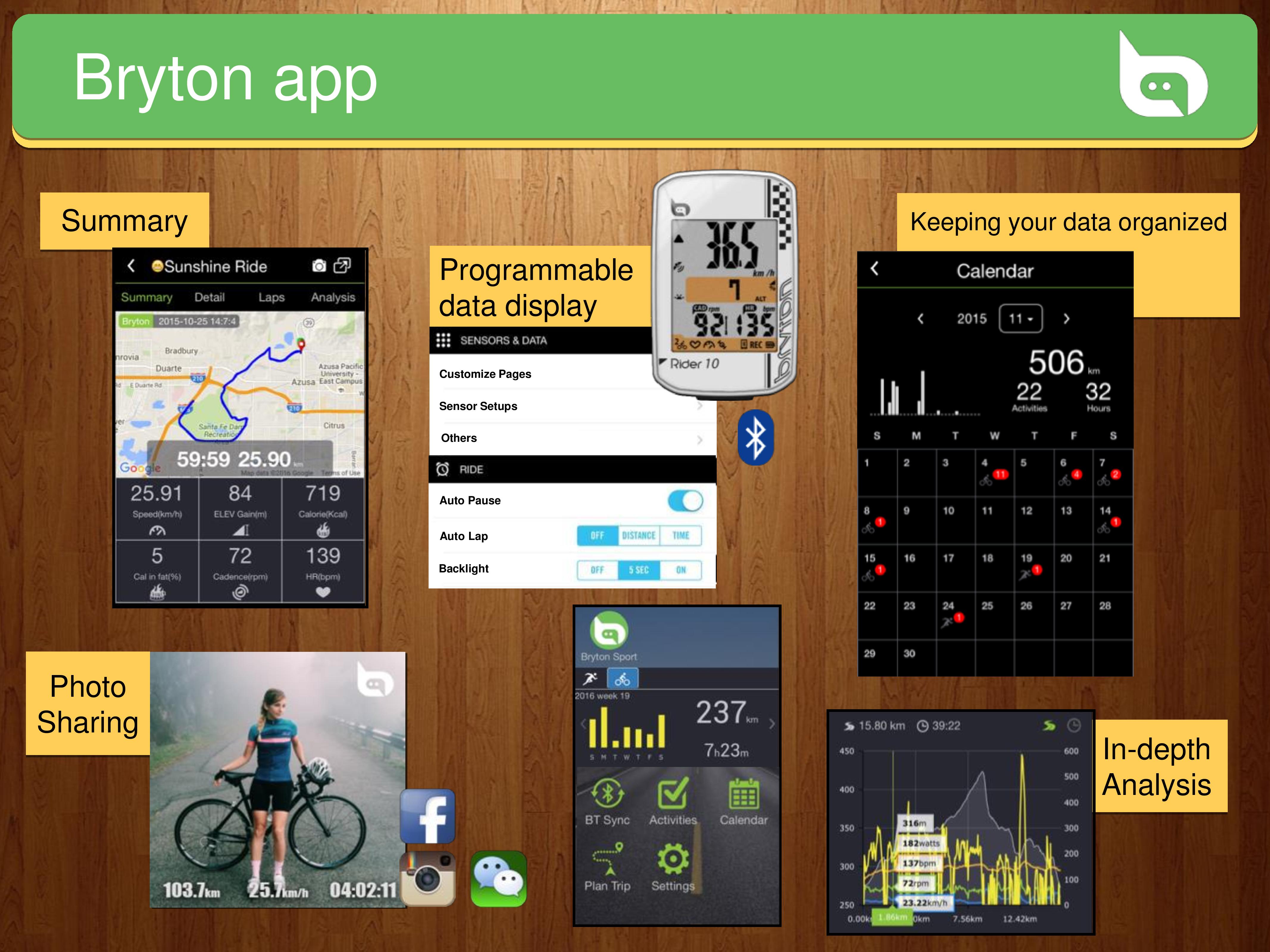 Icebikeheaven Bryton rider 10 10e 10c cadence heart rate mhr10 cateye garmin igpsport magene