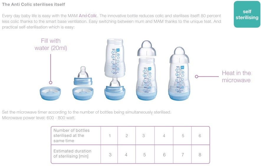 mam bottle sterilizer