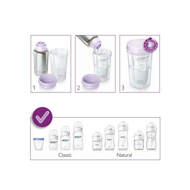 philips thermal bottle warmer