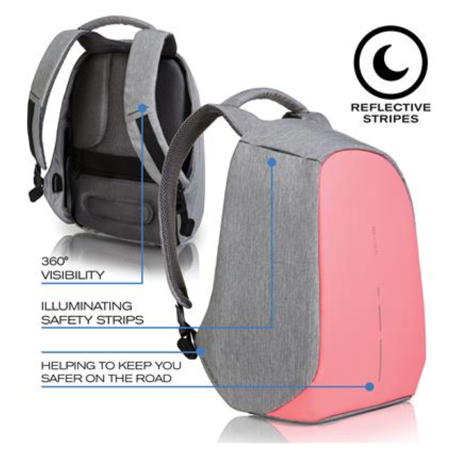 backpack bobby compact