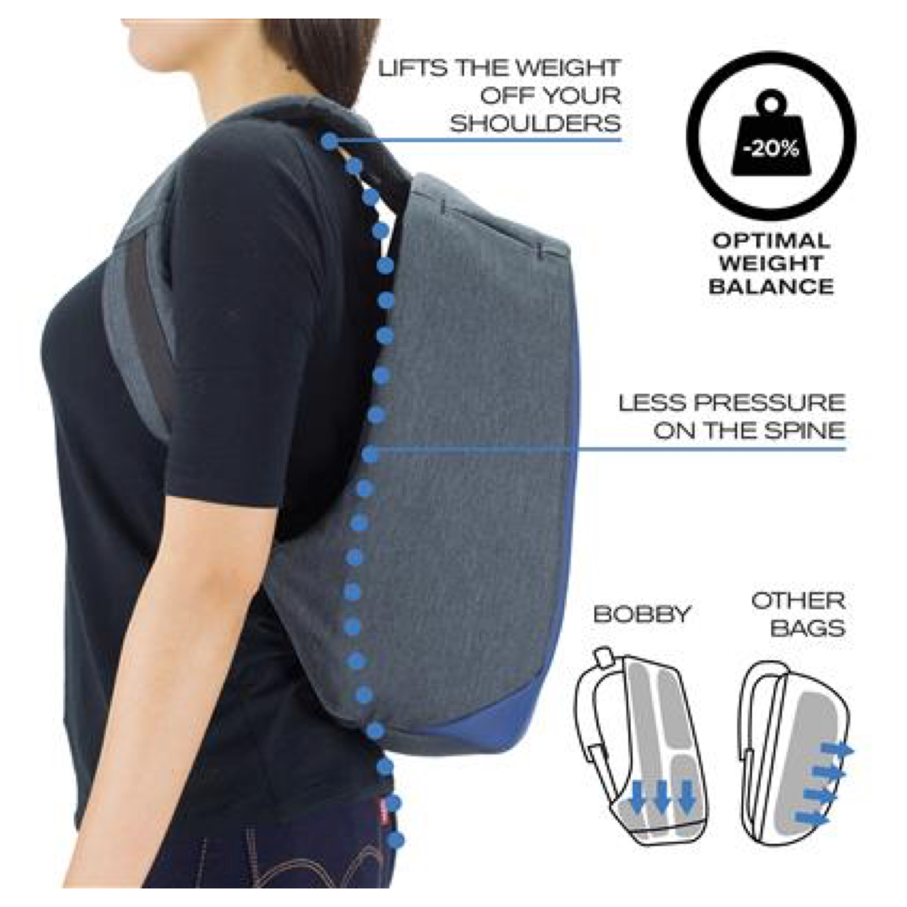 bobby compact diver blue