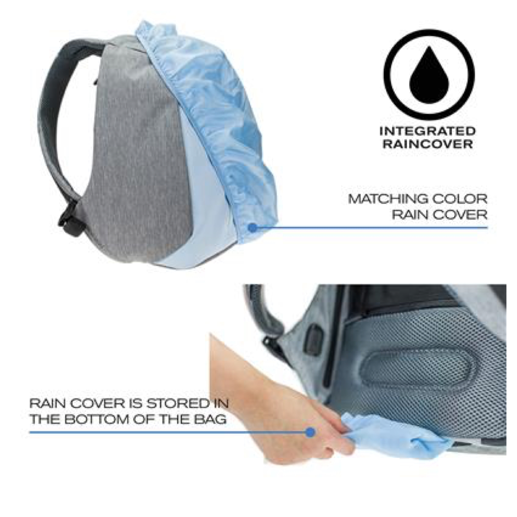 bobby compact backpack