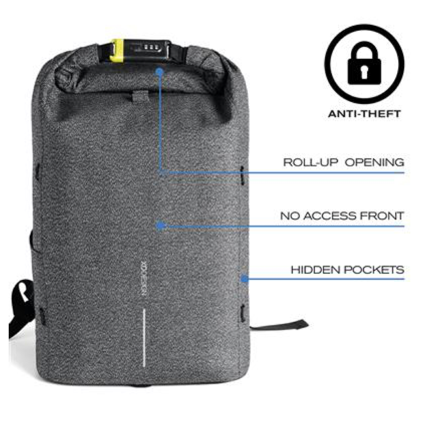 slice proof backpack