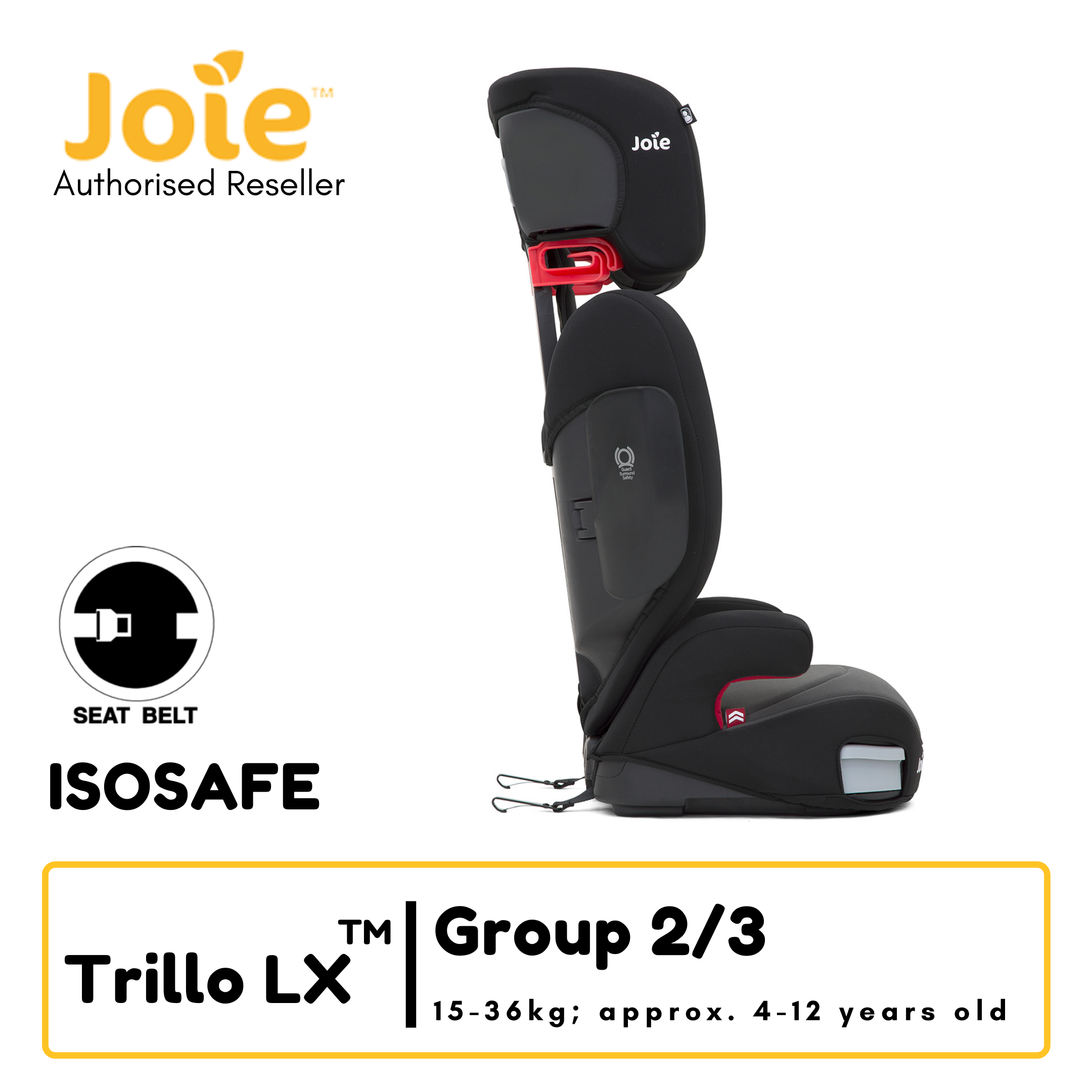 joie trillo fitting list