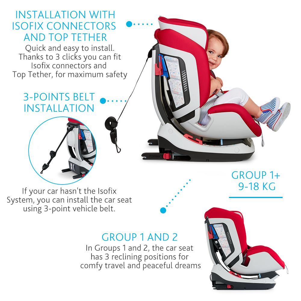 youniverse fix chicco