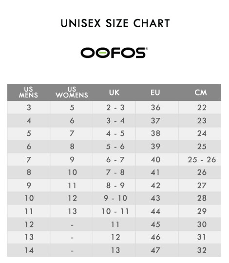 Oofos sizing Clearance