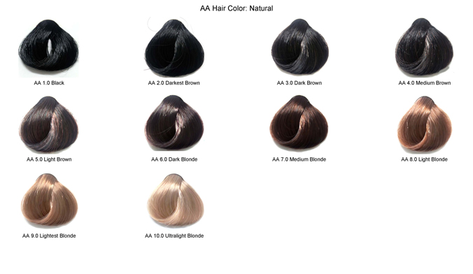Buy Artizta Hair Color Cream 100ml Made In Italy | eRomman Buy Artizta Hair Color Cream 100ml Made In Italy | eRomman