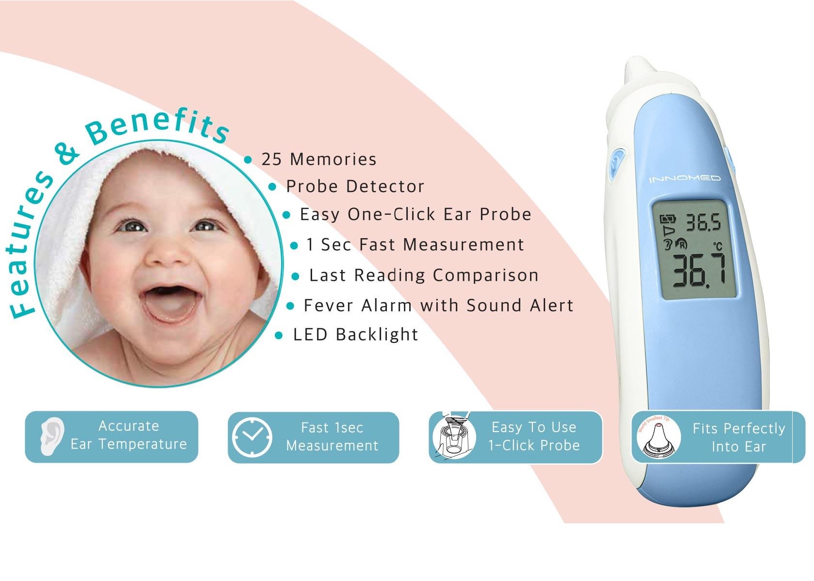 Buy Innomed Thermo+ Infrared Ear Thermometer TH709L eRomman