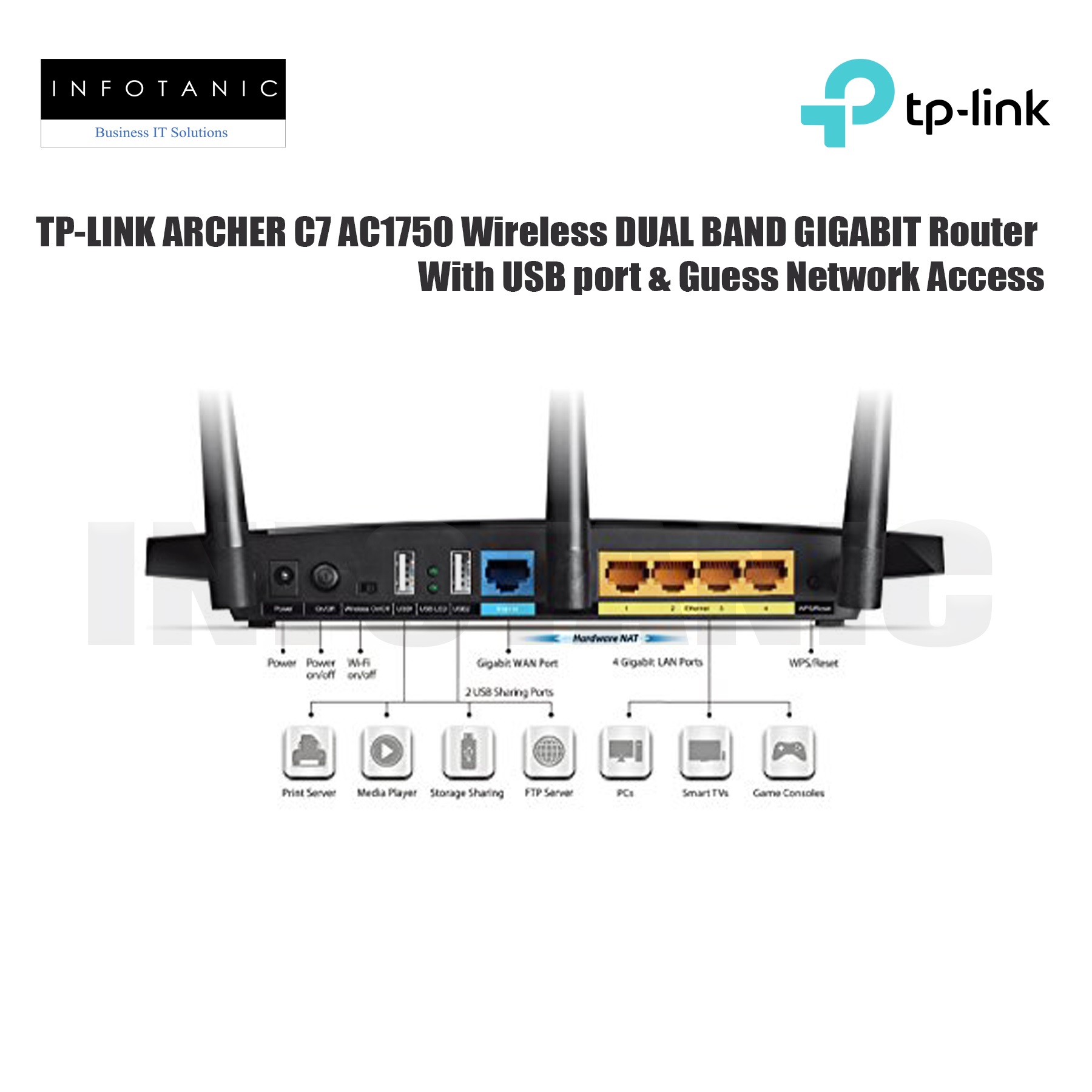 archer c7 ac1750