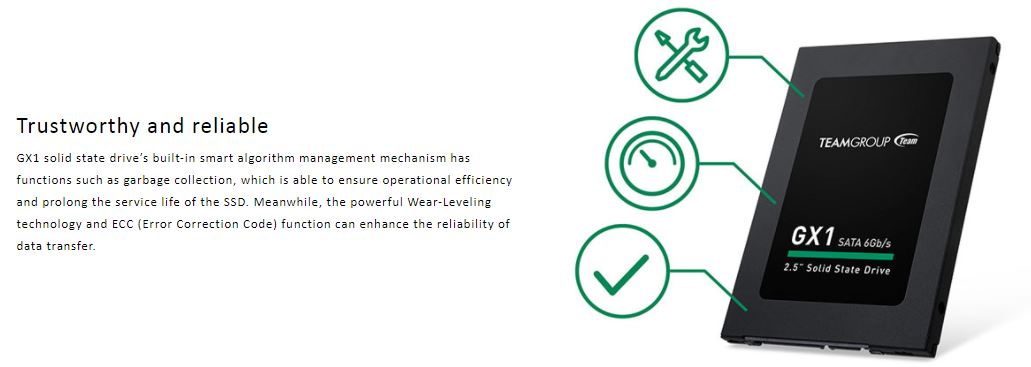 Buy Ipohonline TEAMGROUP GX1 240GB inch SATA SSD eRomman