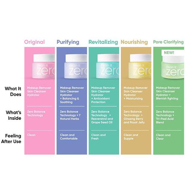 Buy Banila Co Clean Cleansing Balm Makeup Remover eRomman