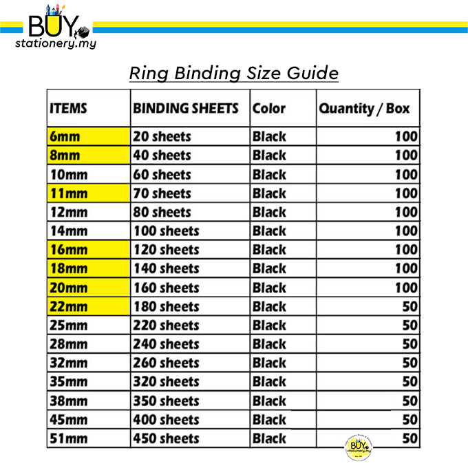 Buy Buystationery Plastic Ring Comb Binding Black/Blue/Yellow/Green