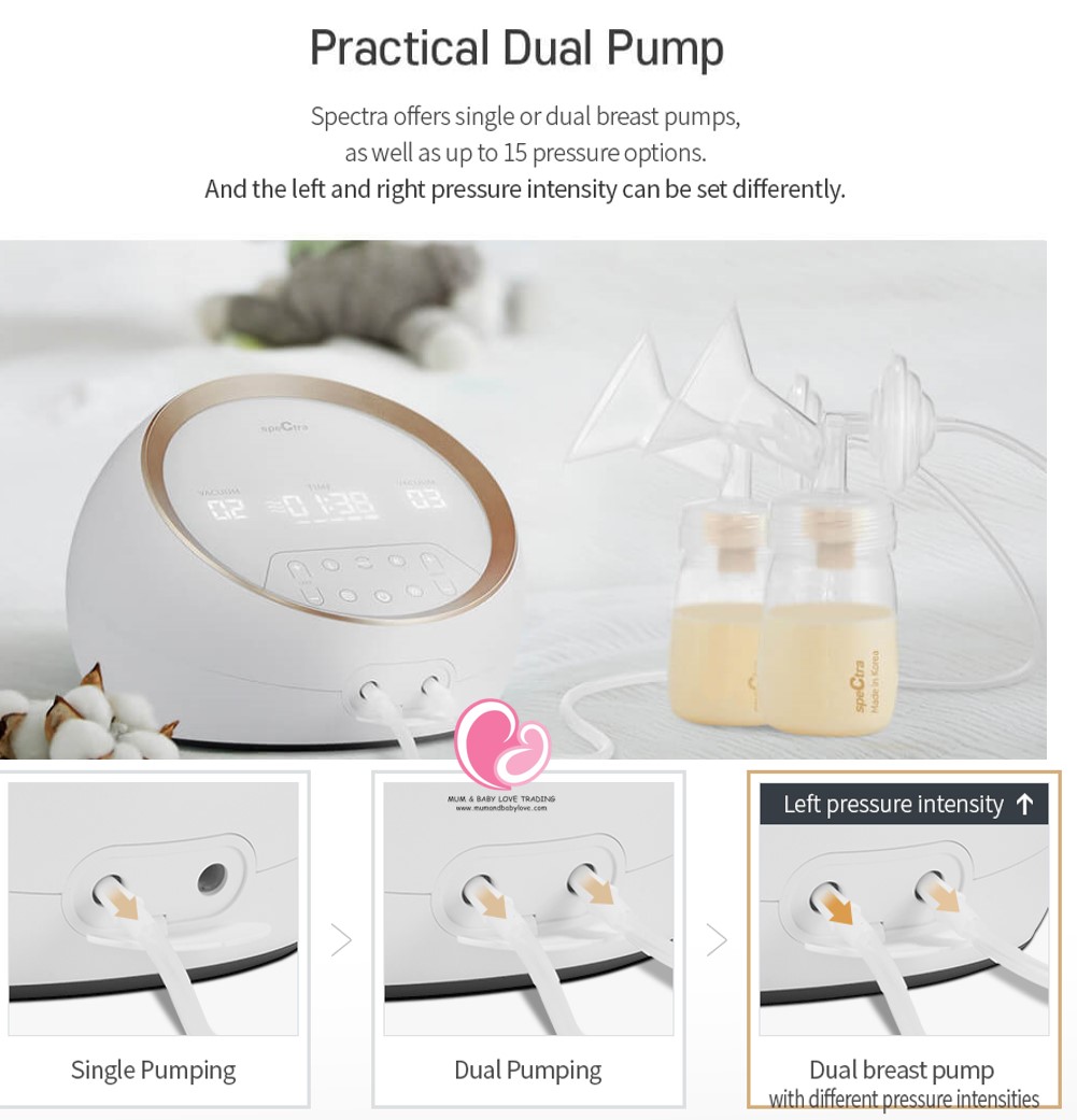 Buy Spectra Dual S Premium Double Electric Breast Pump