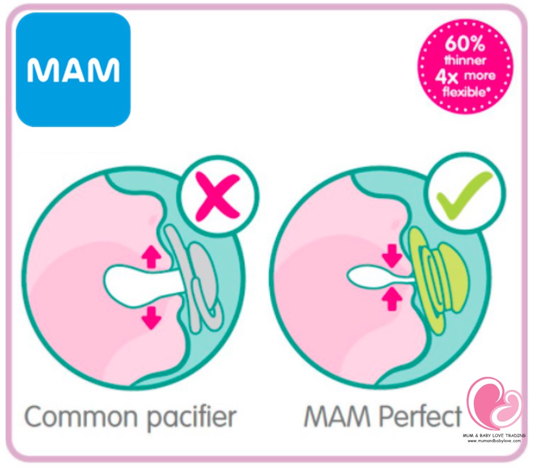 MAM Perfect Pacifier – supports healthy dental development