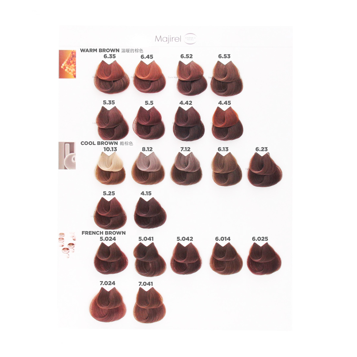L'Oreal Majirel 50ml – Hair Supply Direct