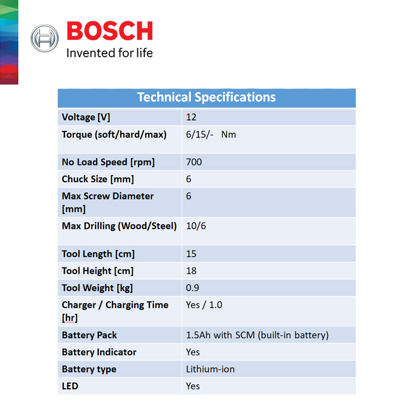 Bosch gsr sales 1000 charger