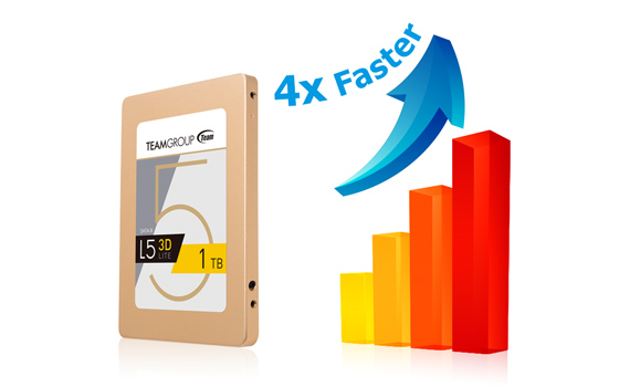 Teamgroup L5 Sata Lite Buy Ipohonline TeamGroup L5 LITE 3D Inch