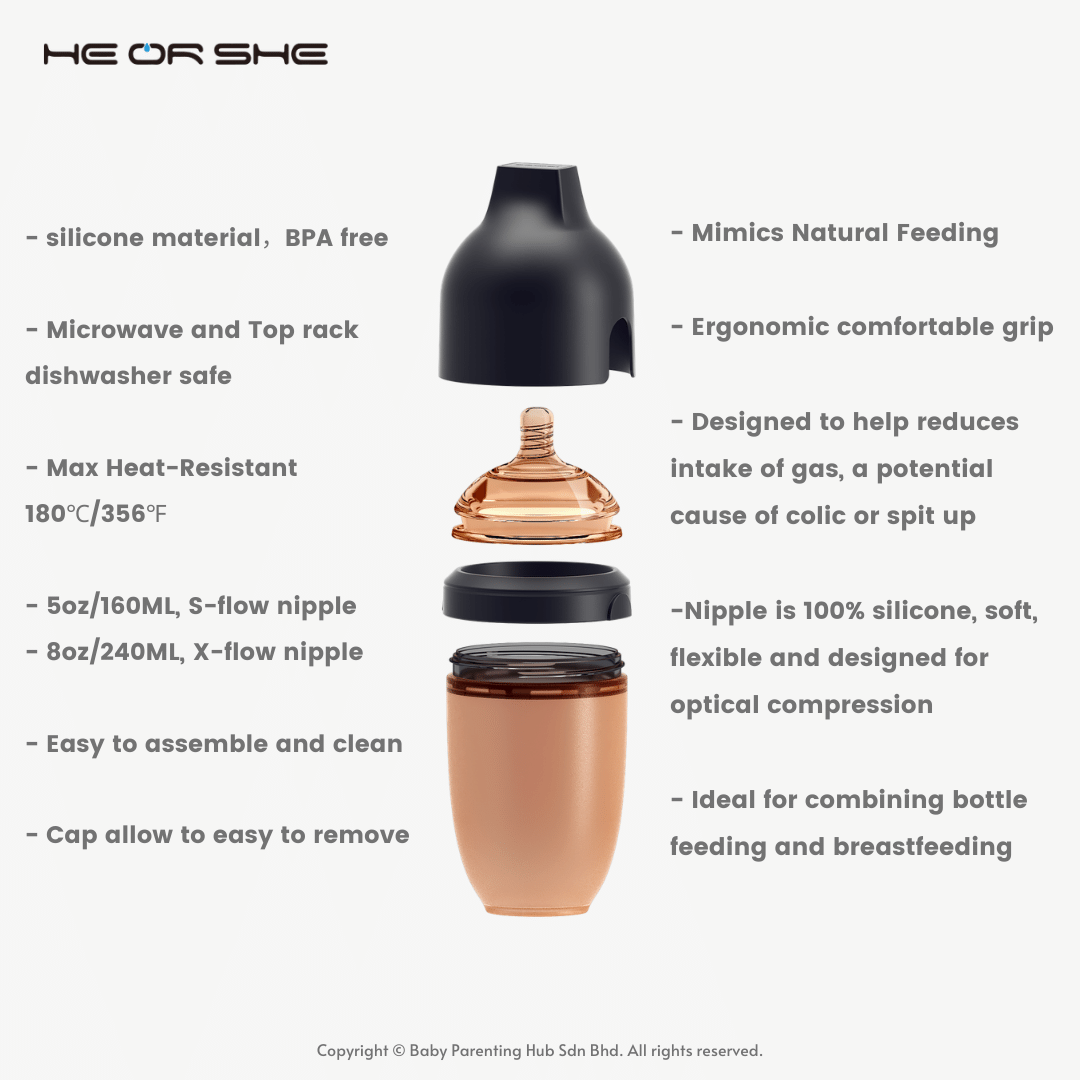 Buy Babyparentinghub He Or She Baby Bottle Ultra Wide Neck 5oz 160ml S-Flow Nipple Black online | eRomman