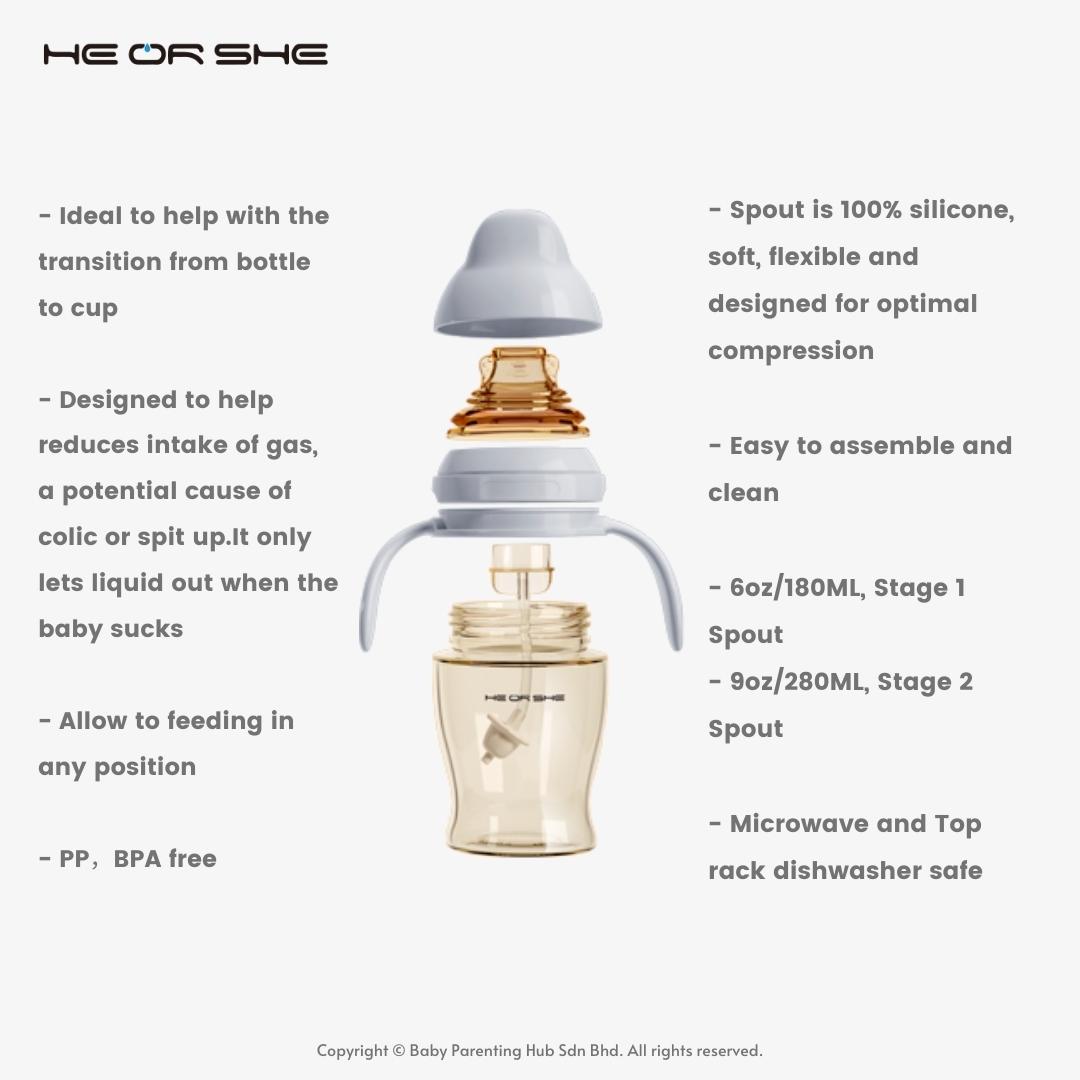 Buy He Or She Baby Cup Replacement Accessories Set | eRomman