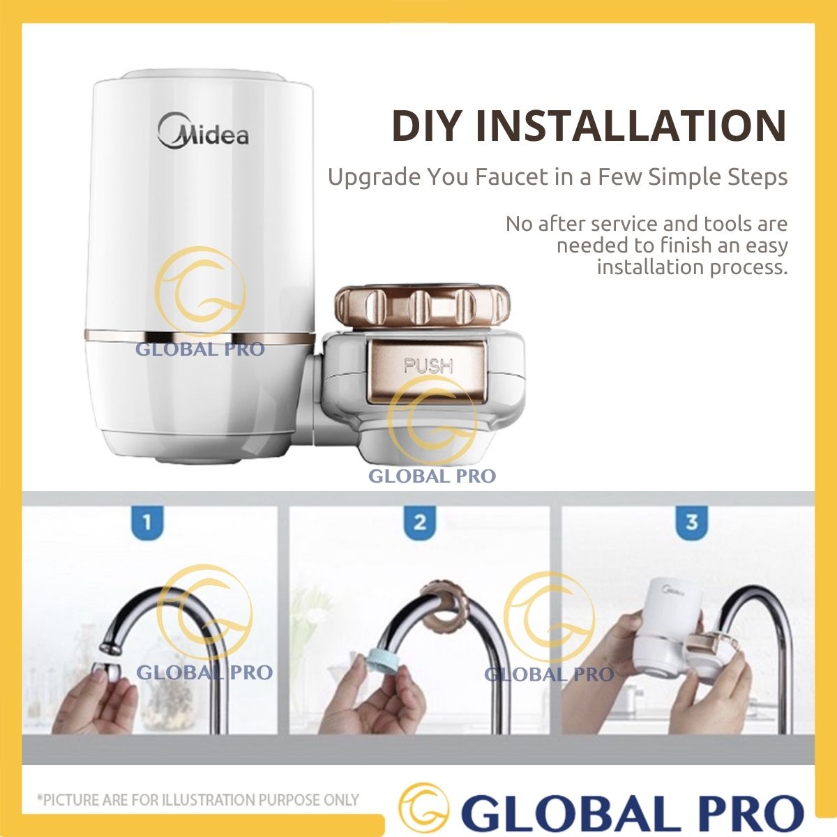 Buy Globalproofficial MIDEA Carbon Fiber Water Purifier 4 Level Water