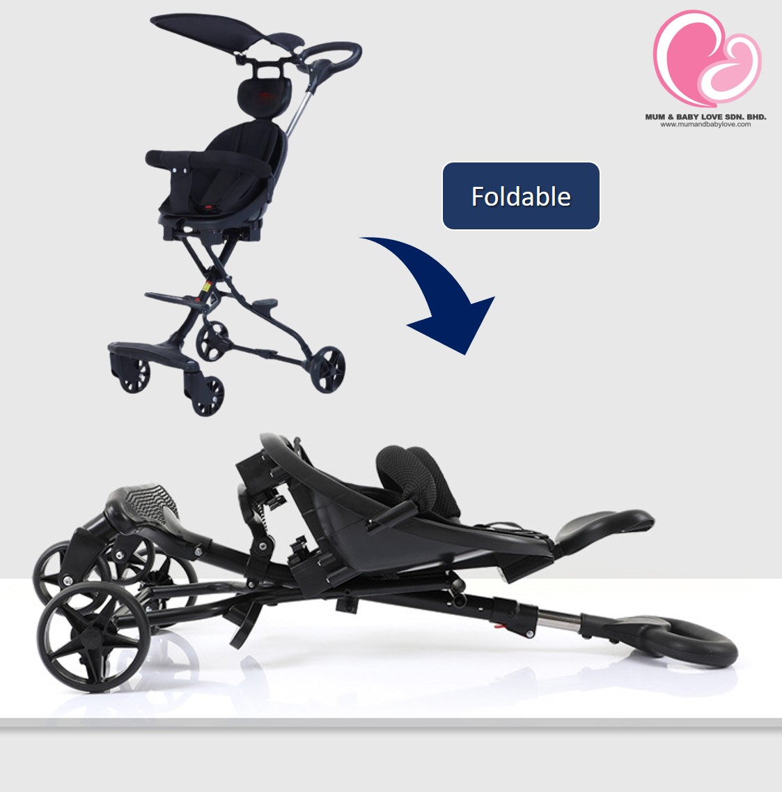 Mom love cheap foldable stroller