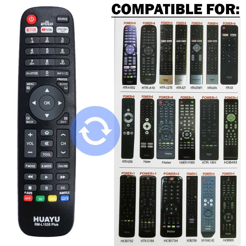 Buy Hometech2u Haier TV Remote Control Replacement Compatible for HAIER