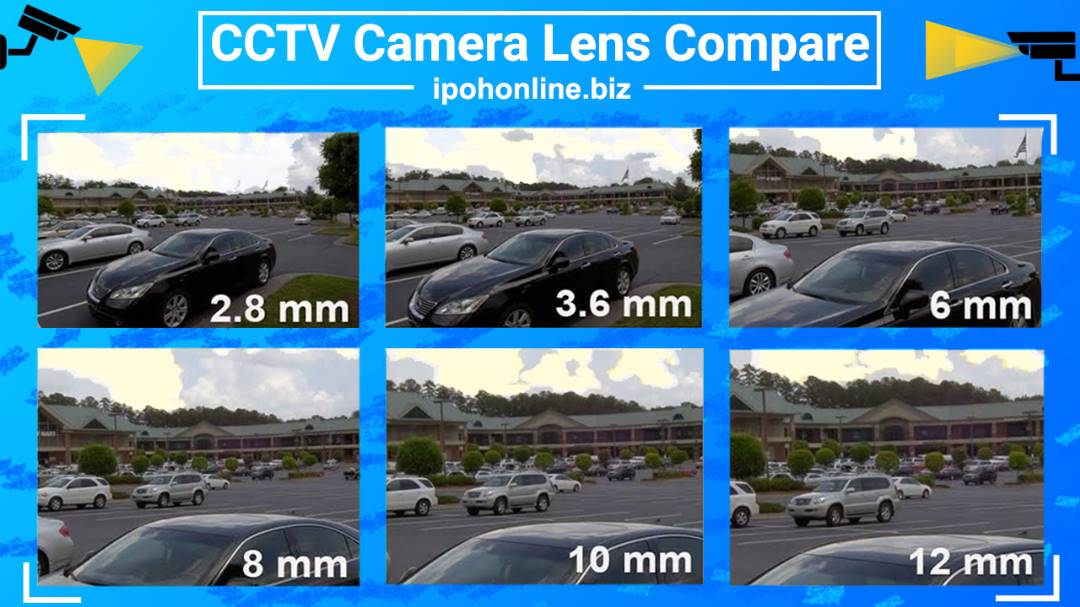 Cctv Camera Mm Lens Pcs Uxcell Focal Length Wide Angle Lens For