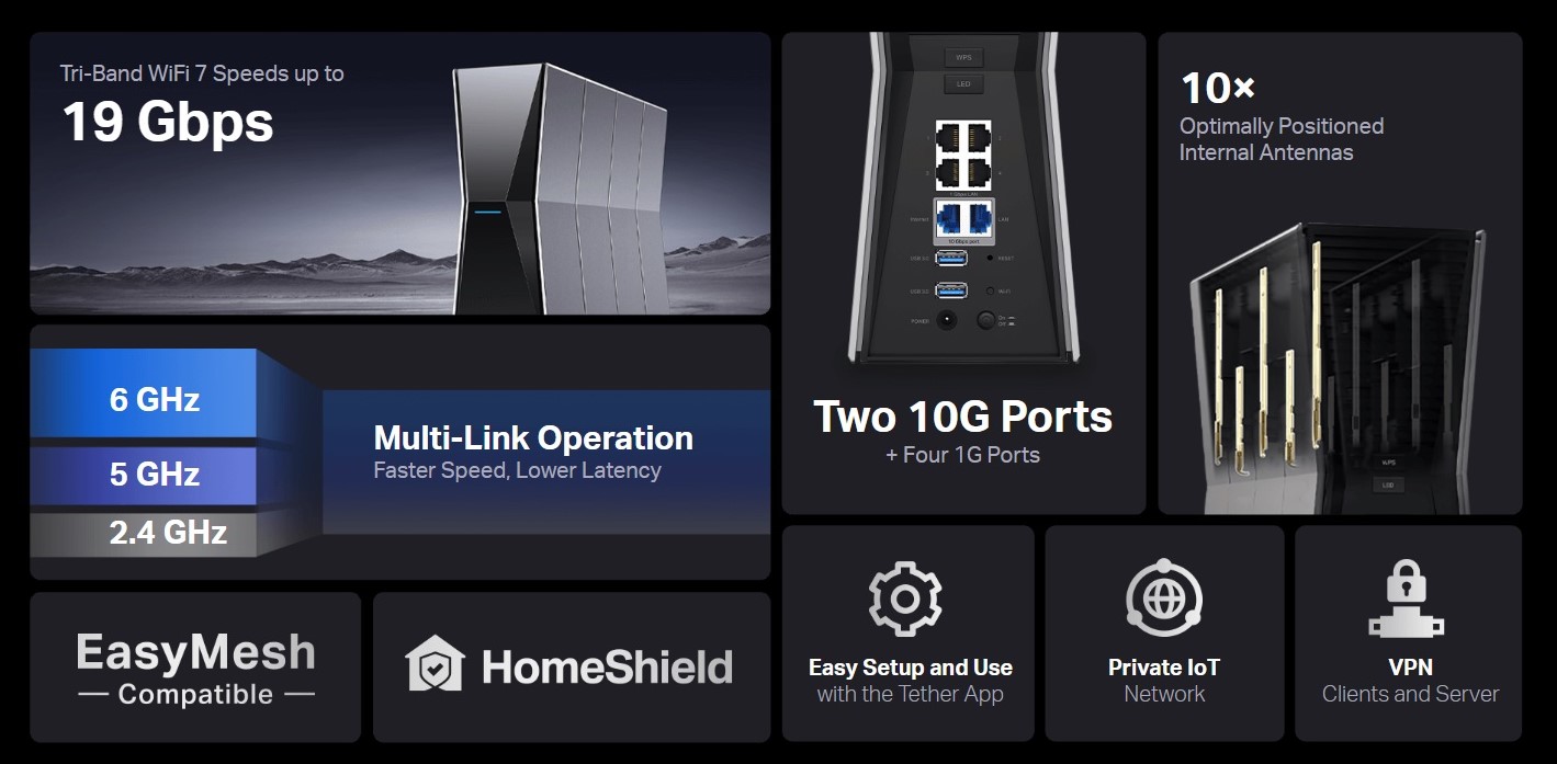 Buy TP-Link BE19000 Tri-Band Wi-Fi 7 Router (Archer) | eRomman