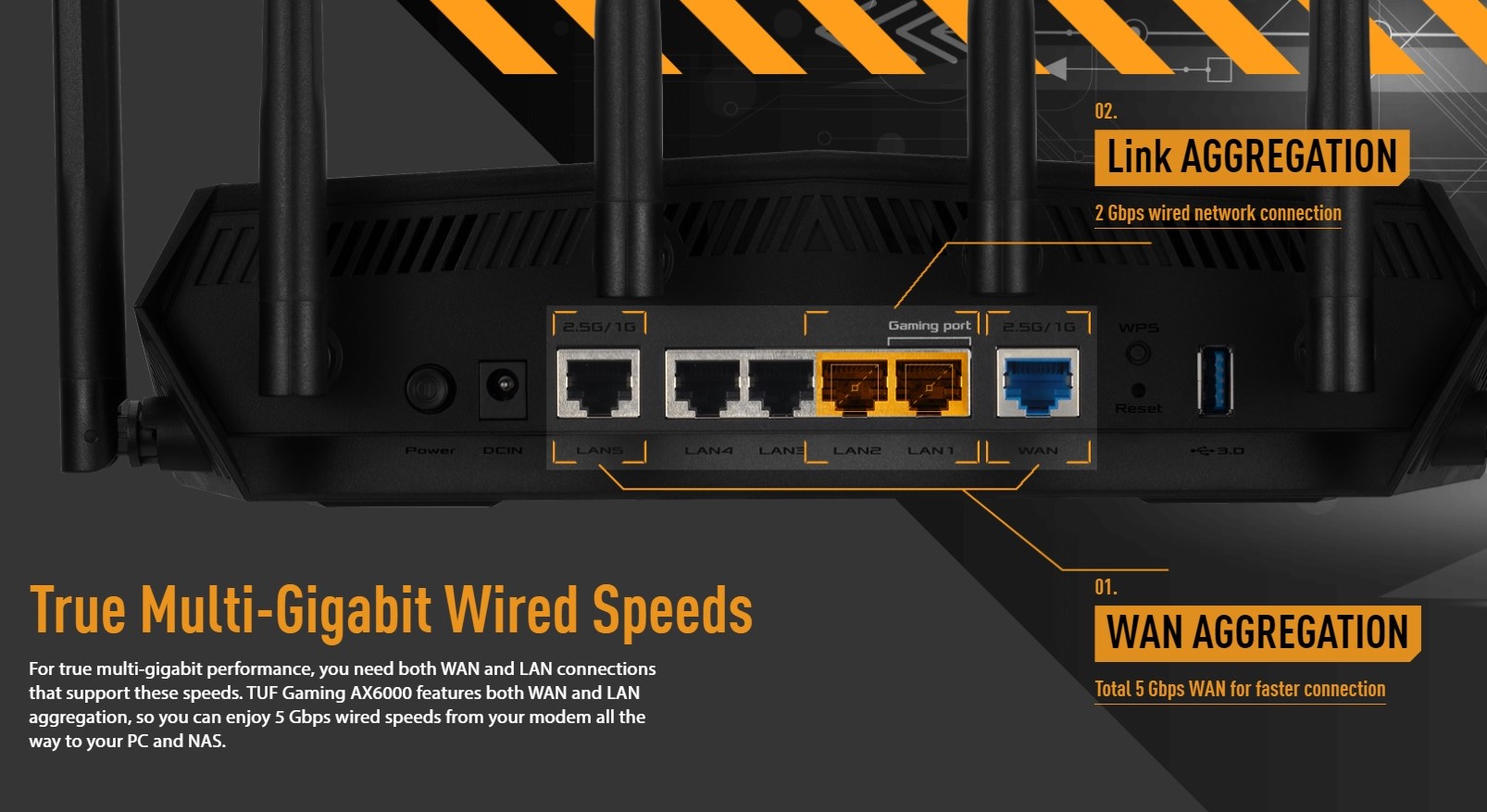 Buy TUF Gaming AX6000 Dual Band WiFi 6 Gaming Router | eRomman