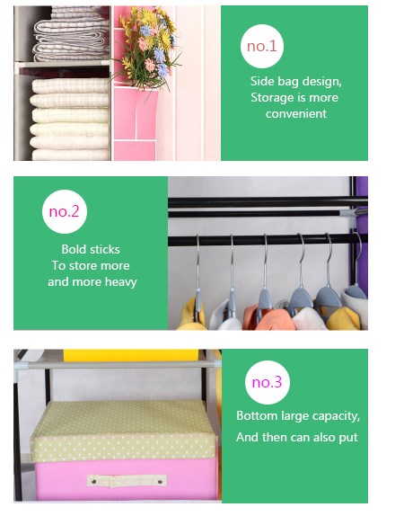 Buy Sweethomeplanet 3d Multi Purpose Canvas Wardrobe Cupboard Rail