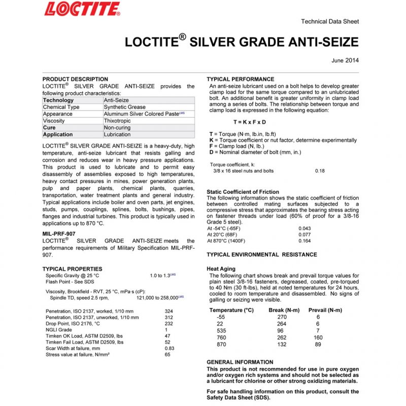 Loctite Usage Chart