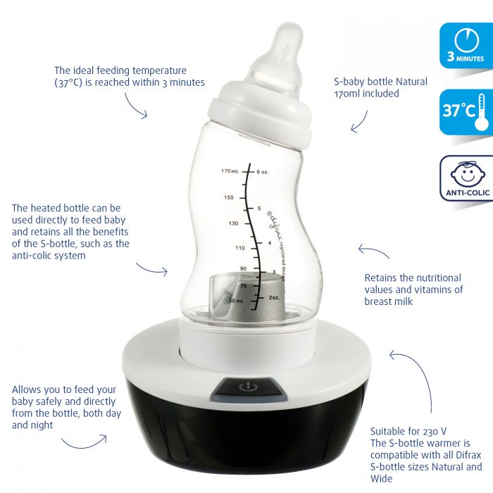Gumdrop sales bottle warmer