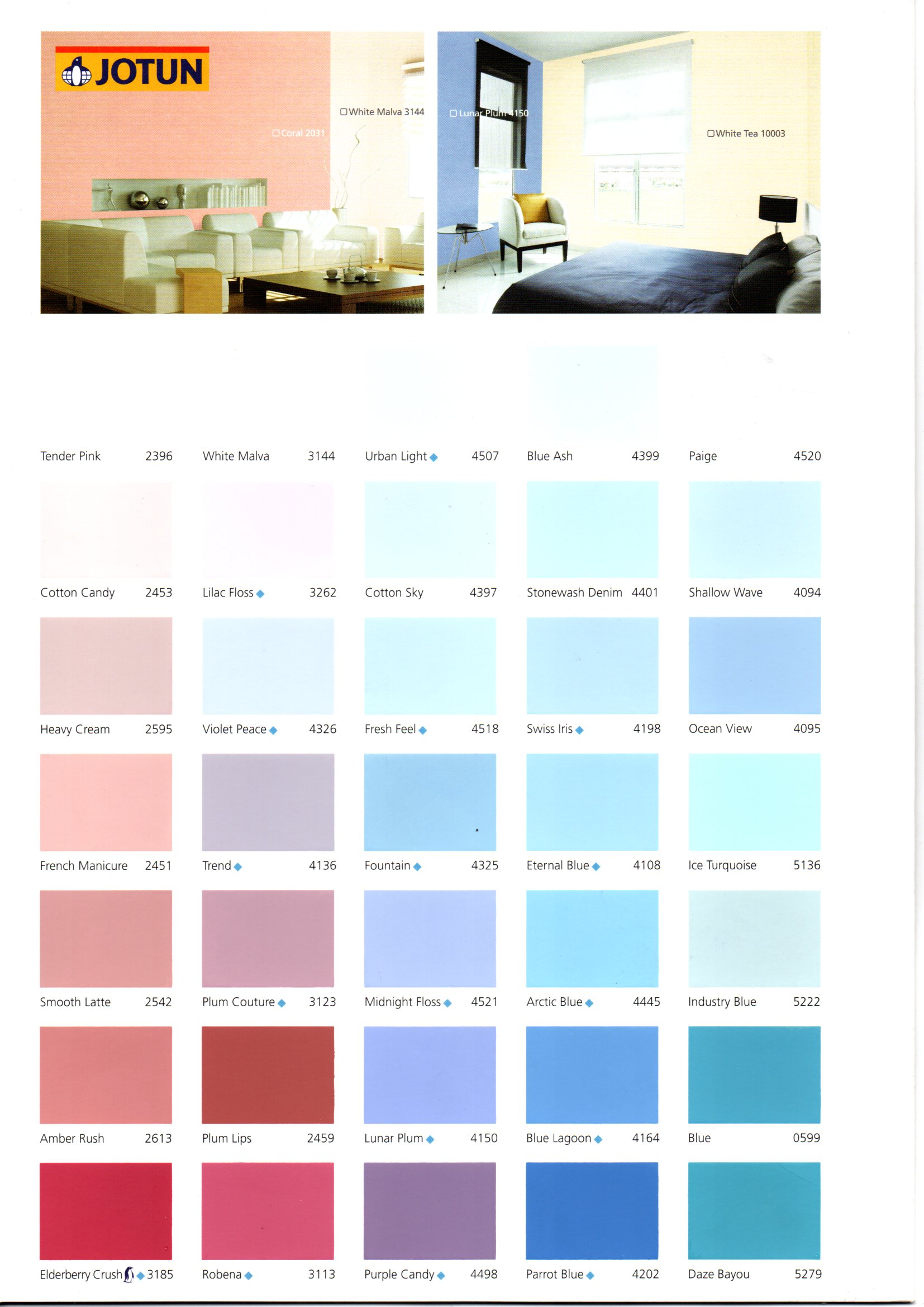 Buy Littlethingy LittleThingy 0001 White 5L Jotun Essence Easy Clean