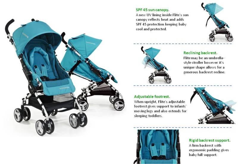 Bumbleride shop umbrella stroller