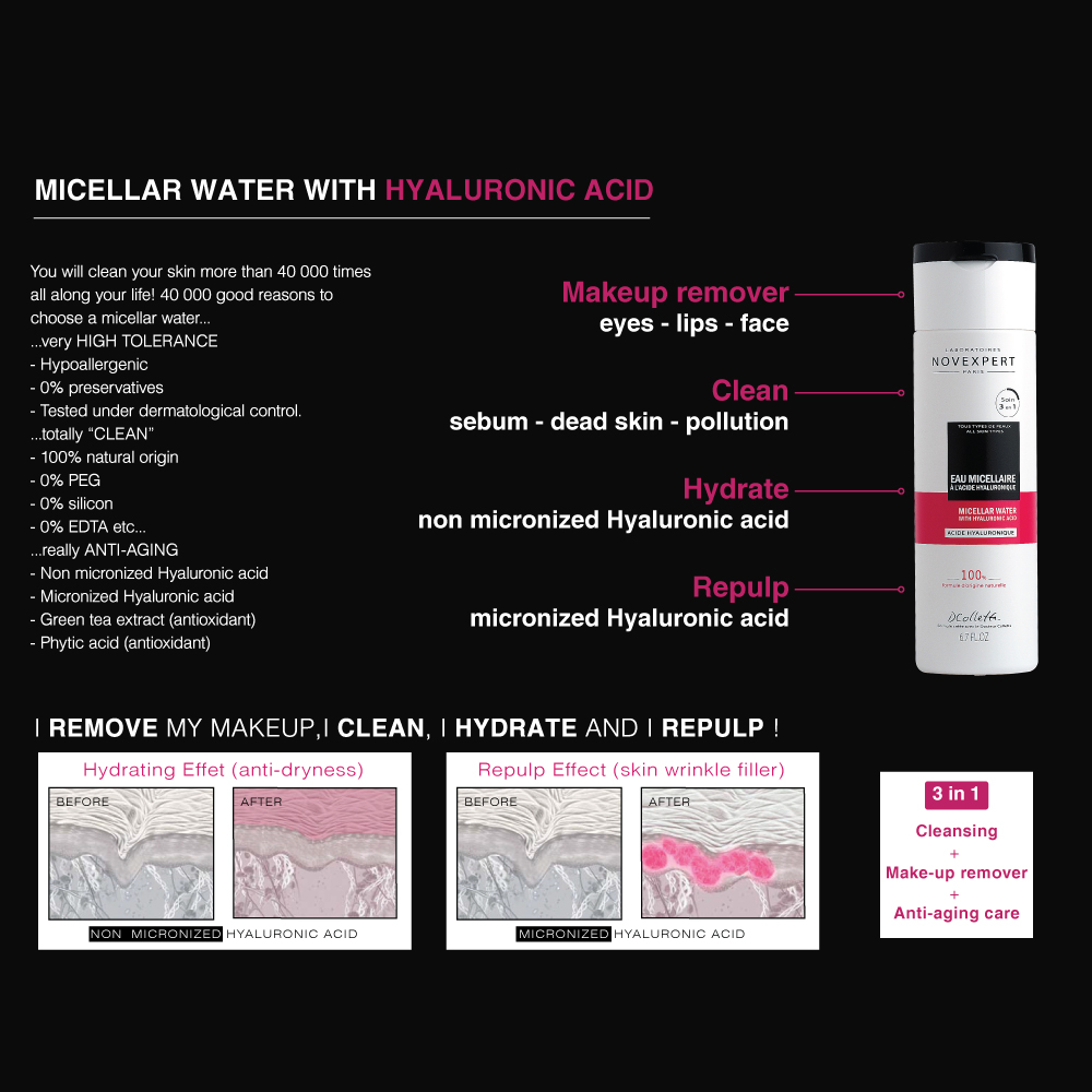 novexpert micellar water