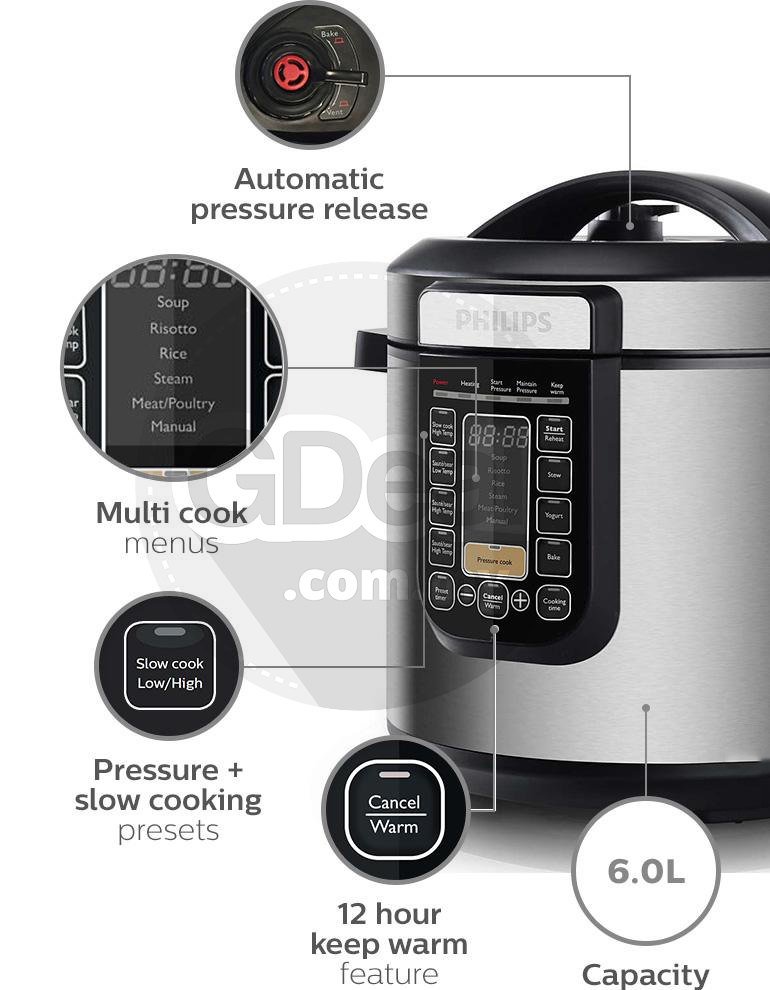 Buy Philips Cooker Collection All In One (HD2137) eRomman