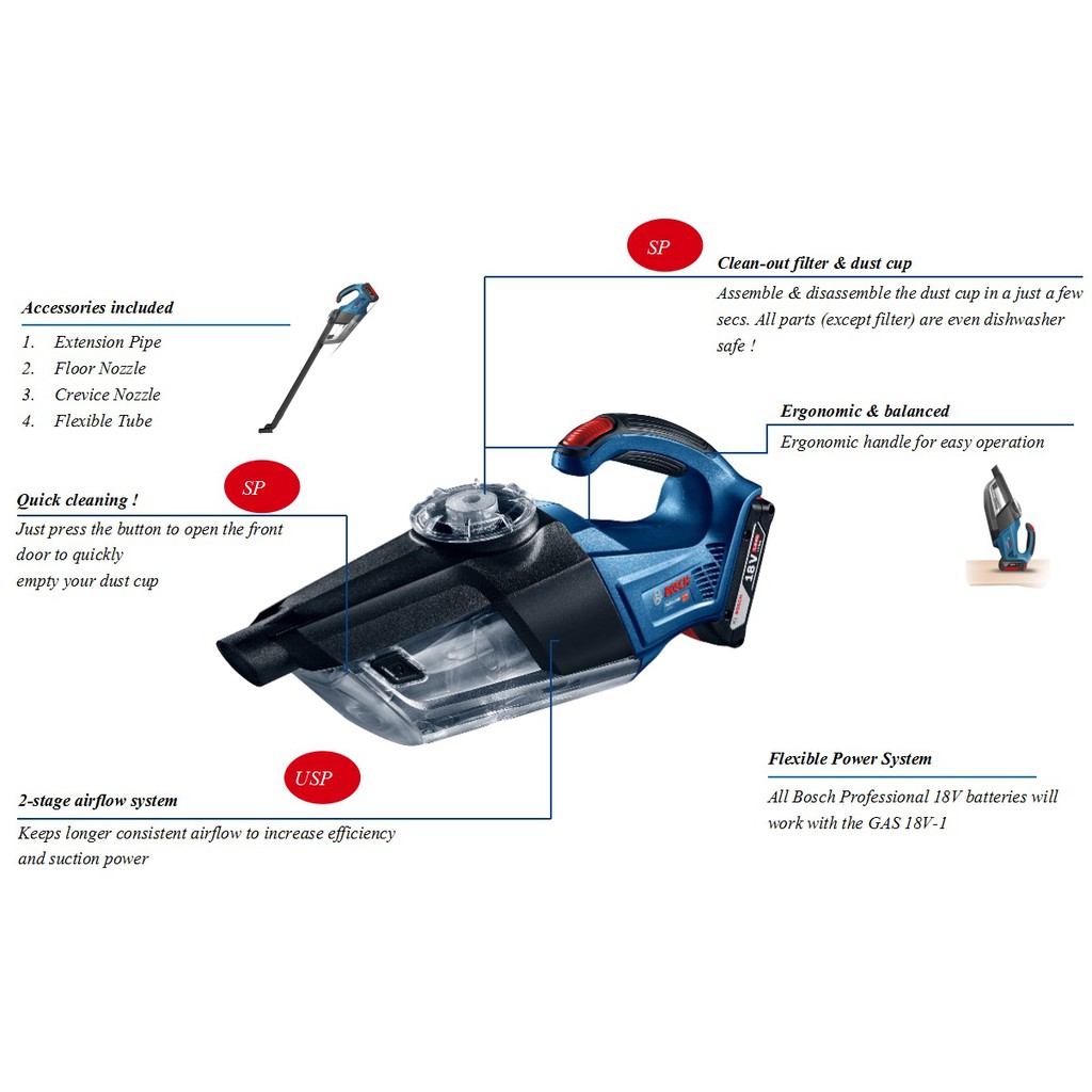Buy Bosh Gas 18V Li Vacuum Cleaner (06019C62L1) eRomman