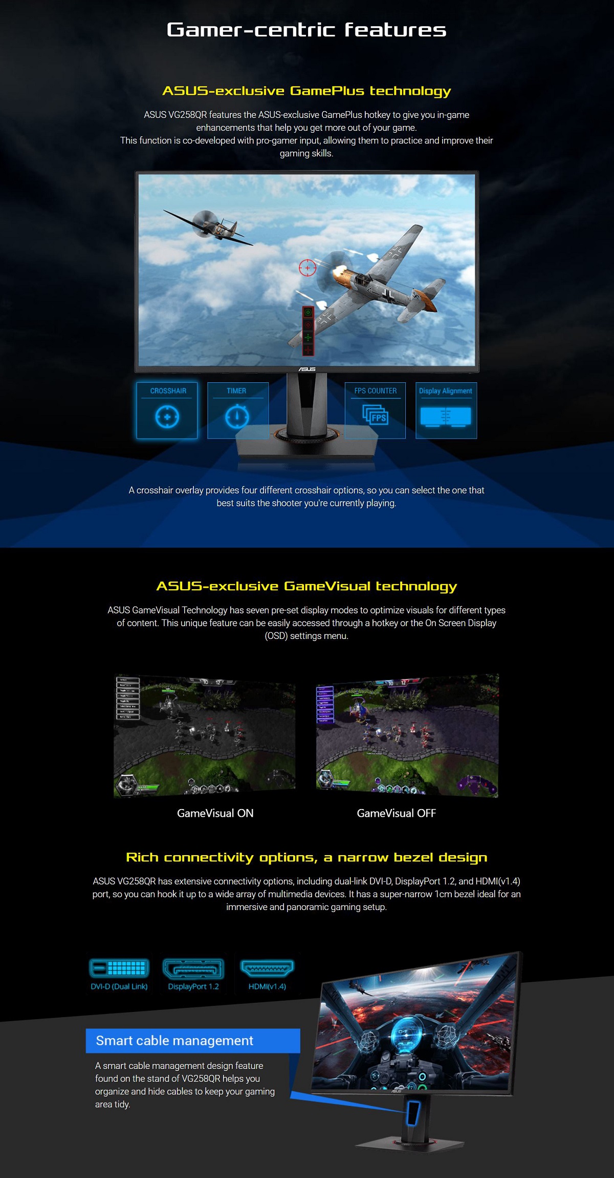 Buy Ipohonline Asus VG258QR 24.5 inch Full HD 0.5ms 165Hz G-SYNC Compatible  FreeSync HDMI DP DVI Gaming Monitor Online | eRomman