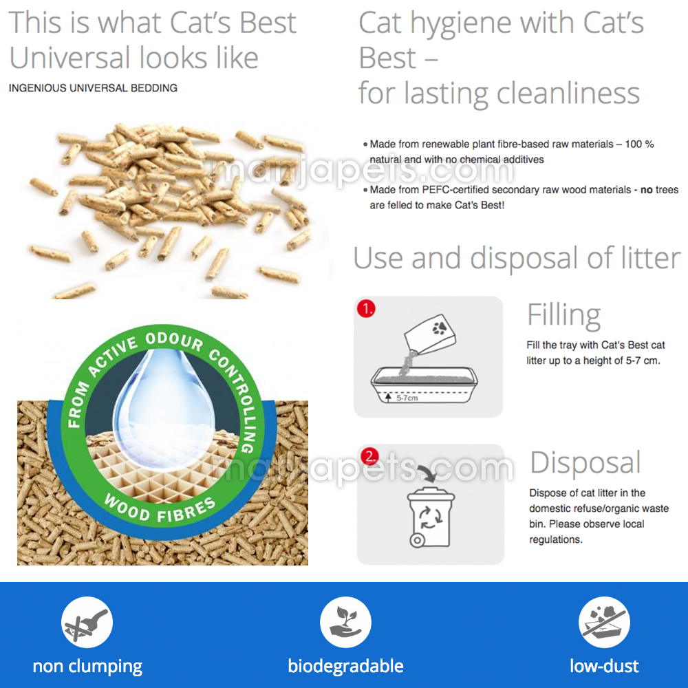 Buy Cat's Best Universal Litter 1kg (Repack) For Small Animals And Cats