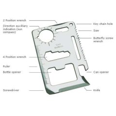 Jomz [IX] 11 in 1 Credit Card Sized Survival Tool Multipurpose Bottle Portable Multitool